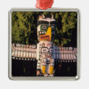 Search for totem pole christmas tree decorations Tribal