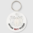 Search for bichons key rings Dogs