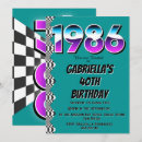 Search for retro 40th birthday invitations 80s birthday party