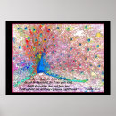 Search for isaiah 41 10 verse posters God