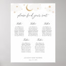 Search for shower seating charts posters Gender neutral