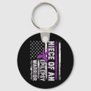 Search for epilepsy purple ribbon key rings Warrior