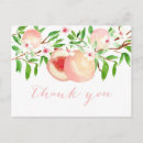Search for thank you notes postcards Thanks