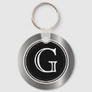 Search for triples key rings For her