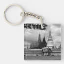 Search for key ring postcards Vintage