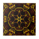 Search for nostalgia tiles Antique