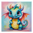 Search for cute dragon posters Blue