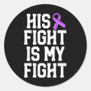 Search for epilepsy ribbon stickers Fight