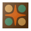 Search for bauhaus tiles 1950s