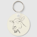 Search for animal face key rings Humour