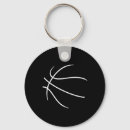 Search for basketball shirt key rings Maga