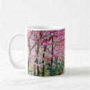 Search for himalayan mugs Nature