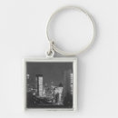 Search for elevation key rings Outdoors