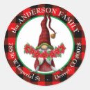 Search for plaid address stickers Trendy