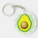 Search for vintage drawing key rings Nature