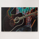 Search for stringed instrument photography Guitar