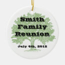 Search for gathering christmas tree decorations Reunion