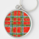 Search for scottish tartans key rings Celtic