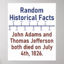 Search for president thomas jefferson posters United states