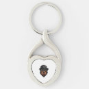 Search for gangster key rings Puppy