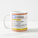 Search for prescription medicine mugs Medication