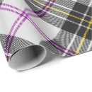 Search for dress gift wrap Scottish