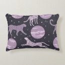 Search for galaxy cushions Abstract
