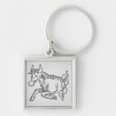 Search for taurus the bull key rings Zodiac
