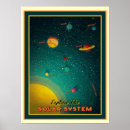 Search for solar system posters School