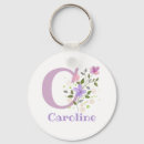 Search for letter c key rings Flowers