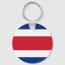 Search for rica key rings Flag of costa rica