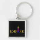 Search for empire state key rings Travel