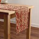 Search for victorian table runners Pattern