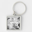 Search for crane key rings 1845 1915