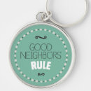 Search for neighbours key rings Neighbourhood