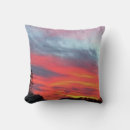 Search for skies Sunsets