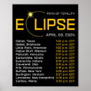 Search for astro posters Eclipse