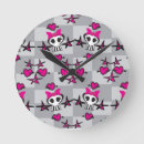 Search for emo clocks Background