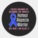 Search for hair loss stickers Survivor