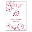 Search for cherry blossom wedding table cards White