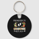 Search for grammy key rings Meme