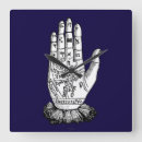 Search for palmistry hand posters Zodiac