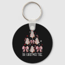 Search for cake key rings Holiday store