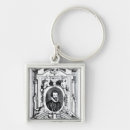 Search for sermon key rings John