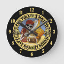 Search for pirate skeleton art Treasure