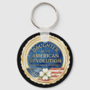 Search for sealing key rings For her