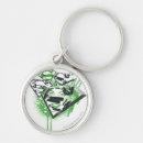 Search for matrix key rings Krypton
