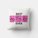 Search for periodic table cushions Funny
