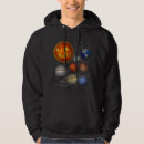 Search for galaxy clothing Cosmonaut