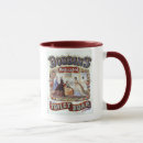Search for soap mugs Advertising